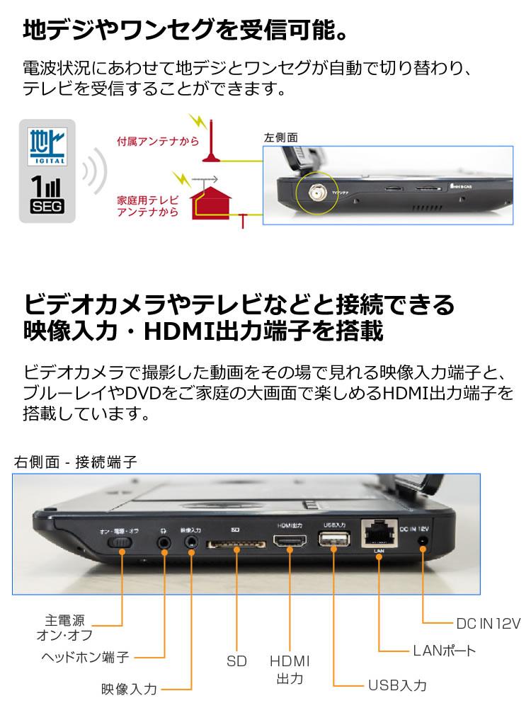テレビ　ブルーレイプレイヤー Amazon | 32インチ 液晶テレビ ブルーレイプレーヤー内蔵 BDプレーヤー