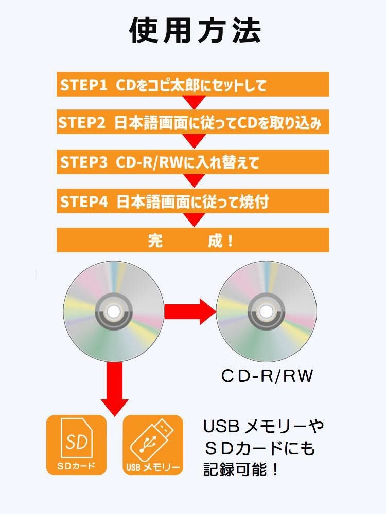 新品　コピ太郎　MCD-280 CDコピー　ダビング　USB レコーダー パソコン要らず CDまるっと！コピ太郎 MCD-280 – TOHSHOH
