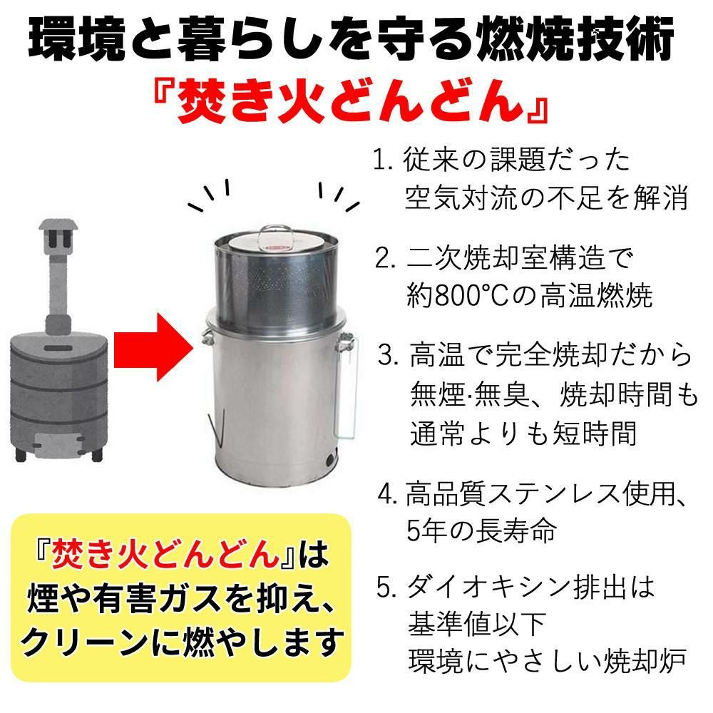 レビュー特典あり）モキ製作所 焚き火どんどん M60Fz 家庭用焼却炉