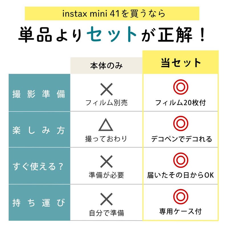 富士フイルム チェキ instax mini 40 インスタックス そのまま渡せるチェキギフト/クリスマスプレゼント