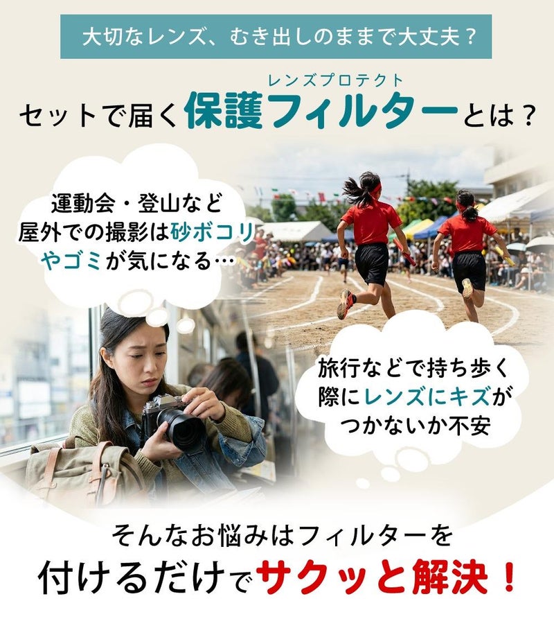 レビューでレンズキャッププレゼント  レンズ保護フィルター付！ タムロン 50-400mm F4.5-6.3 Di III VC VXD ソニーEマウント用 A067