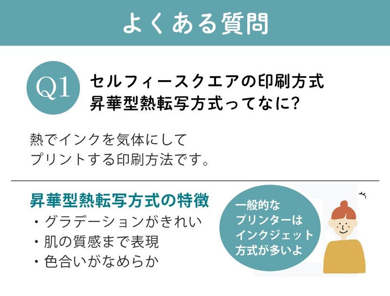 キヤノン ミニフォトプリンター SELPHY QX20 ホワイト＆用紙40枚セット＆アダプター