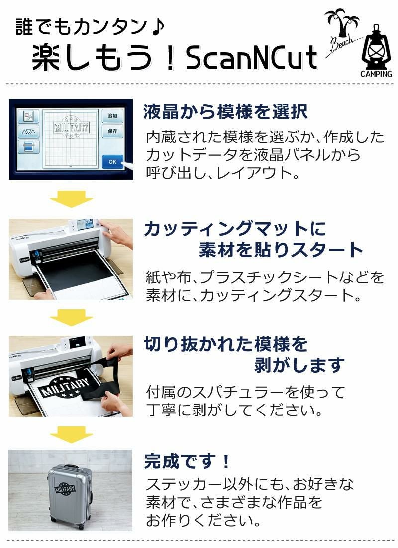 純正オプションBセット】 ブラザー カッティングマシン ScanNCut
