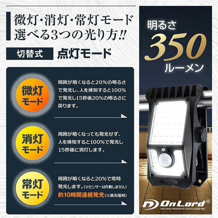 レビューで北海道米プレゼント オンスクエア ソーラー充電式クリップ型センサーライト クリッパ OL-336B 3個セット
