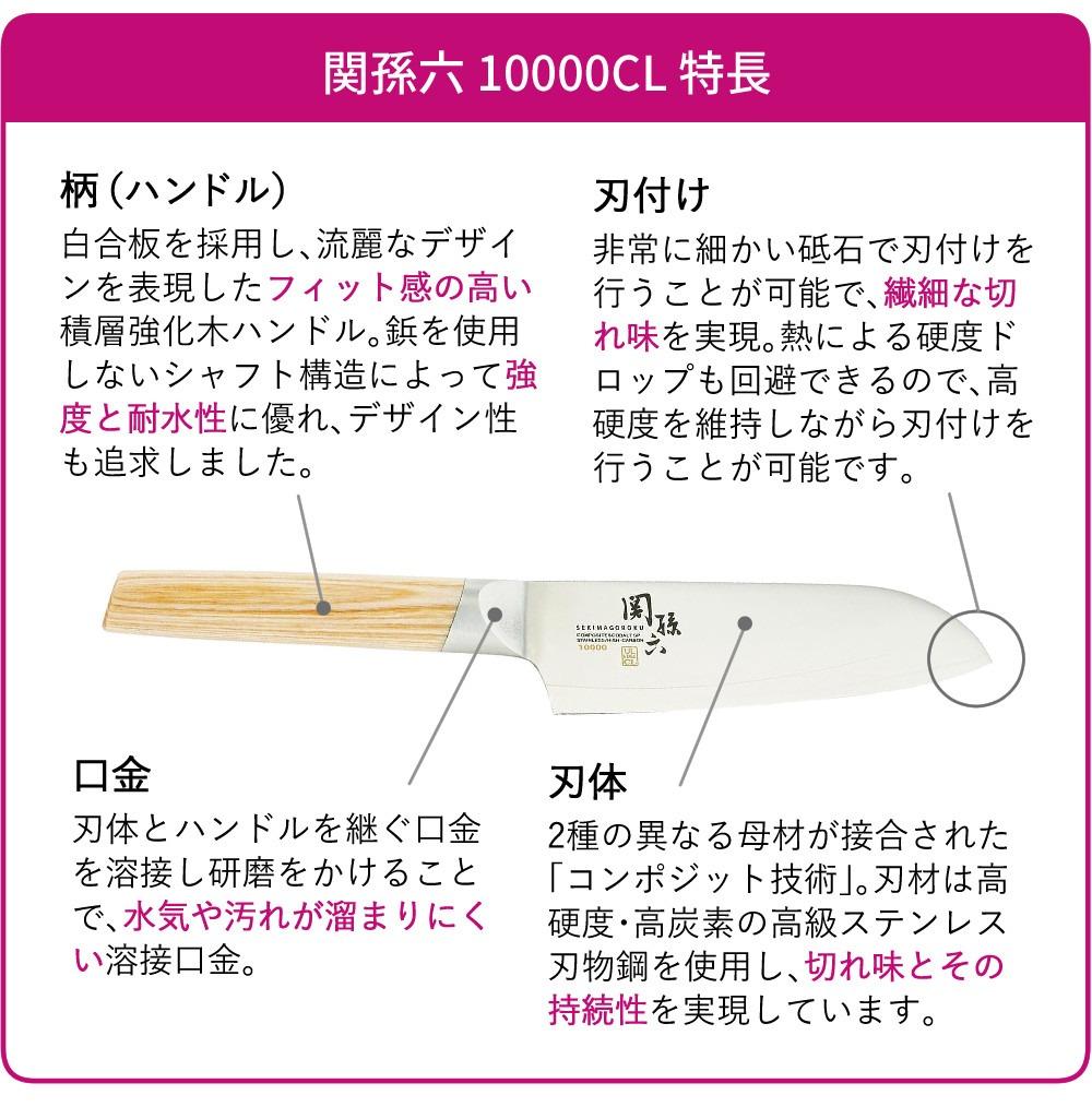 貝印 関孫六 AE-5254 10000CL 三徳包丁＆セラミックシャープナー＆ふきんセット