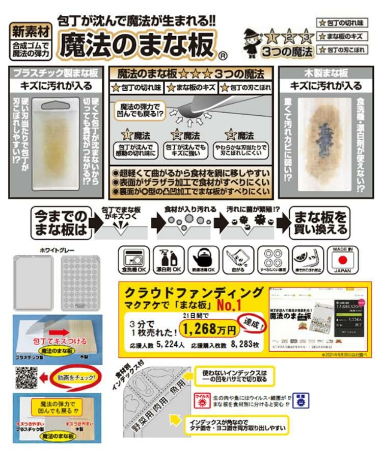 新生活スターターセット  貝印 軽量・高熱効率 フライパン20cm + フライパン26cm or 炒め鍋  ウォック 中華鍋 24cm + フライパンフタ + 関孫六 いまよう 三徳 包丁 165mm + シャープナー + まな板 スポンジ付き！ ラッピング不可  ラッピング不可