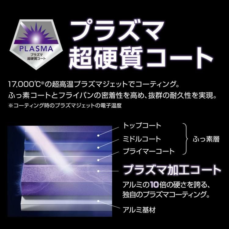 スポンジ付き サーモス フライパン フタ 4点セット 20cm＆26cm＆28cm深型＆フタ IH・ガス火対応 ミッドナイトブルー MDB  THERMOS ラッピング不可