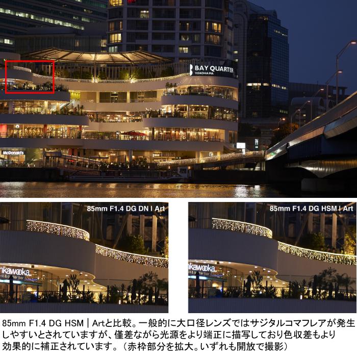 強化ガラス保護フィルターセット シグマ 85mm F1.4 DG DN  A  ソニーEマウント用＆マルミ EXUS Lens Protect SOLID