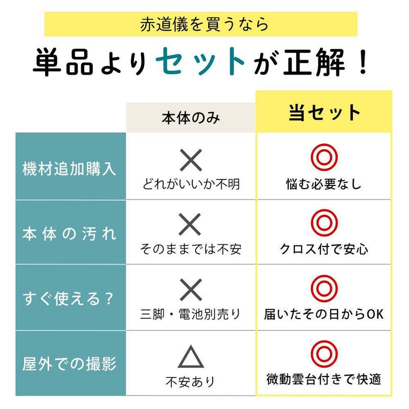 雲台・三脚付  星空写真始めようセット <br>Kenko 天体写真撮影用ポータブル赤道儀 スカイメモSW 標準セット Wi-Fi機能 スマホ操作 天体撮影 タイムラプス撮影 ケンコー ラッピング不可