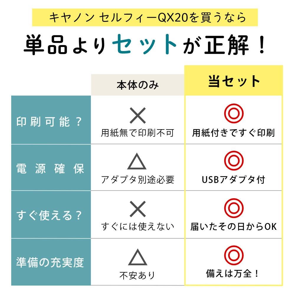 キヤノン ミニフォトプリンター SELPHY QX20 グレー＆用紙40枚セット＆アダプター