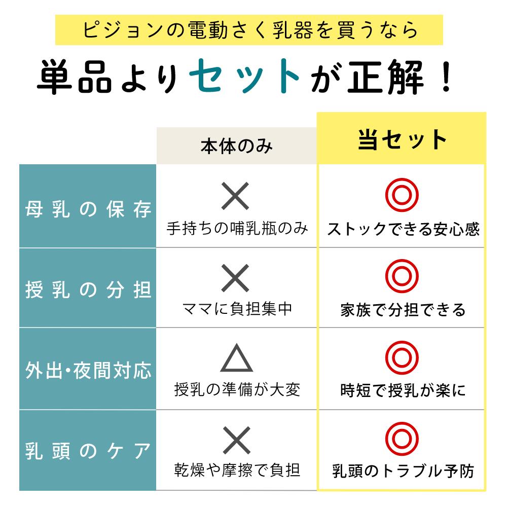 ピジョン 電動 さく乳器 母乳アシスト プロパーソナル pro personal R ＋ さく乳 ボトルキット セット