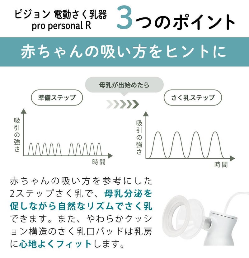ピジョン 電動 さく乳器 母乳アシスト プロパーソナル pro personal R ＋ さく乳 ボトルキット セット