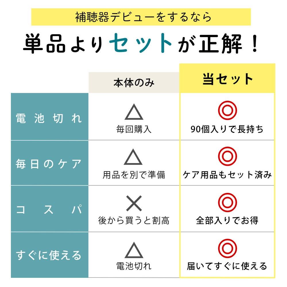 テレビモード搭載
