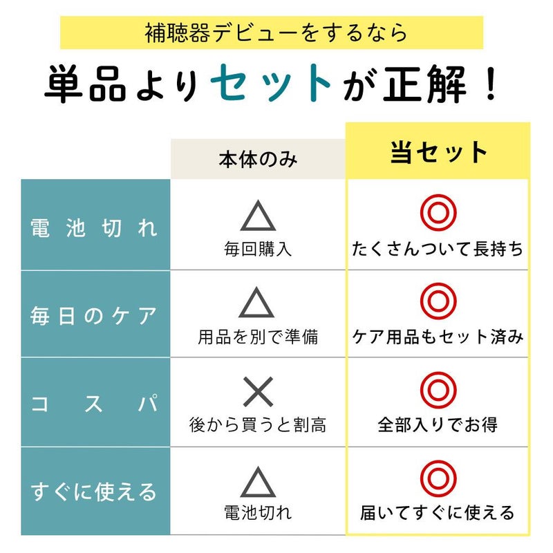 雑音抑制機能をさらに強化