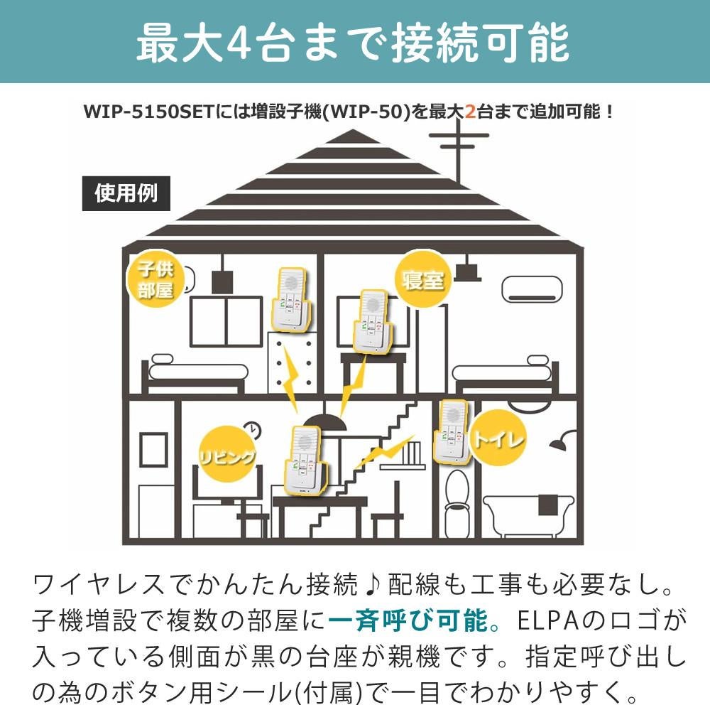 エルパ ワイヤレスインターホン 工事不要 WIP-5150SET 増設子機1台追加セット