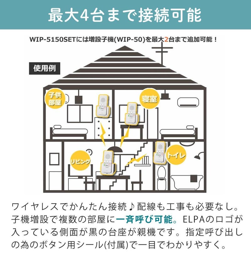 エルパ ワイヤレスインターホン 工事不要 WIP-5150SET 増設子機1台追加セット
