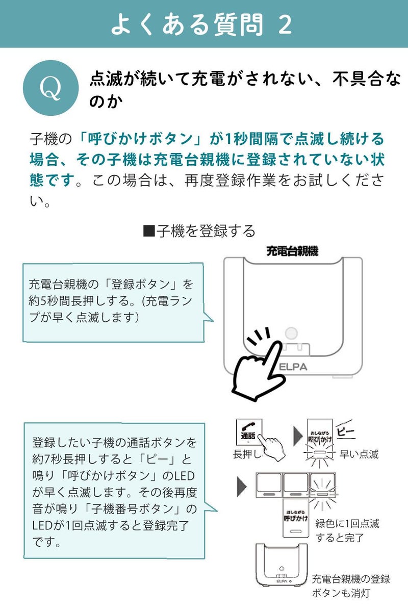 エルパ ワイヤレスインターホン 工事不要 WIP-5150SET 増設子機1台追加セット