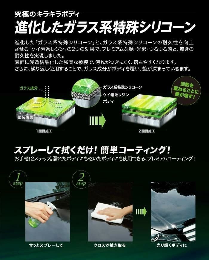シュアラスター ゼロプレミアム S-99 280ml クロス付 2個セット 洗車 コーティング カーワックス ラッピング不可