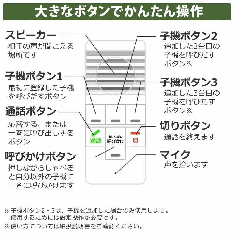 エルパ ELPA DECTワイヤレスインターホン ワイヤレス インターフォン