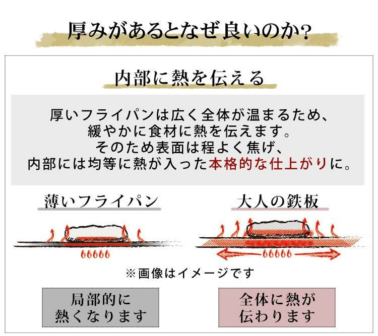 購入特典あり  IH対応 オークス 日本製 大人の鉄板 鉄板 小 蓋付き OTS8100 レシピ付 鉄板焼き 鉄フライパン ステーキ ステーキ皿 肉 ハンバーグ 肉料理 グリル グリルパン AUX 燕三条 父の日 新築祝い 誕生日 ギフト プレゼント