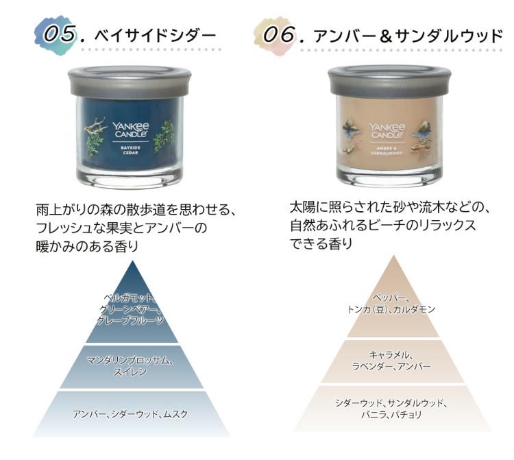 香る照明＆YANKEE CANDLE シグネチャー タンブラーSセット  キャンドルウォーマー カメヤマキャンドルハウス J3590010 コテージキャンドルウォーマー＆YANKEE CANDLE シグネチャー タンブラーS YK01005 キャンドルスタンド 間接照明 アロマ キャンドル