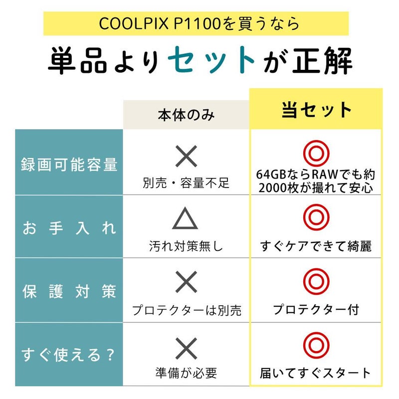 SD・レンズフィルター・クロス付 <br> 新品  Nikon ニコン コンパクトデジタルカメラ COOLPIX P1000 クールピクス 1605万画素 手ブレ補正 高画質 3000mm相当 光学125倍 超望遠ズーム 4K動画撮影 RAW NRW 対応 野鳥撮影 月 惑星 天体