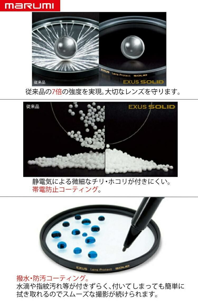 レビューでプレゼント  強化ガラス保護フィルターセット タムロン 28-200mm F/2.8-5.6 Di III RXD ソニーEマウント A071SF