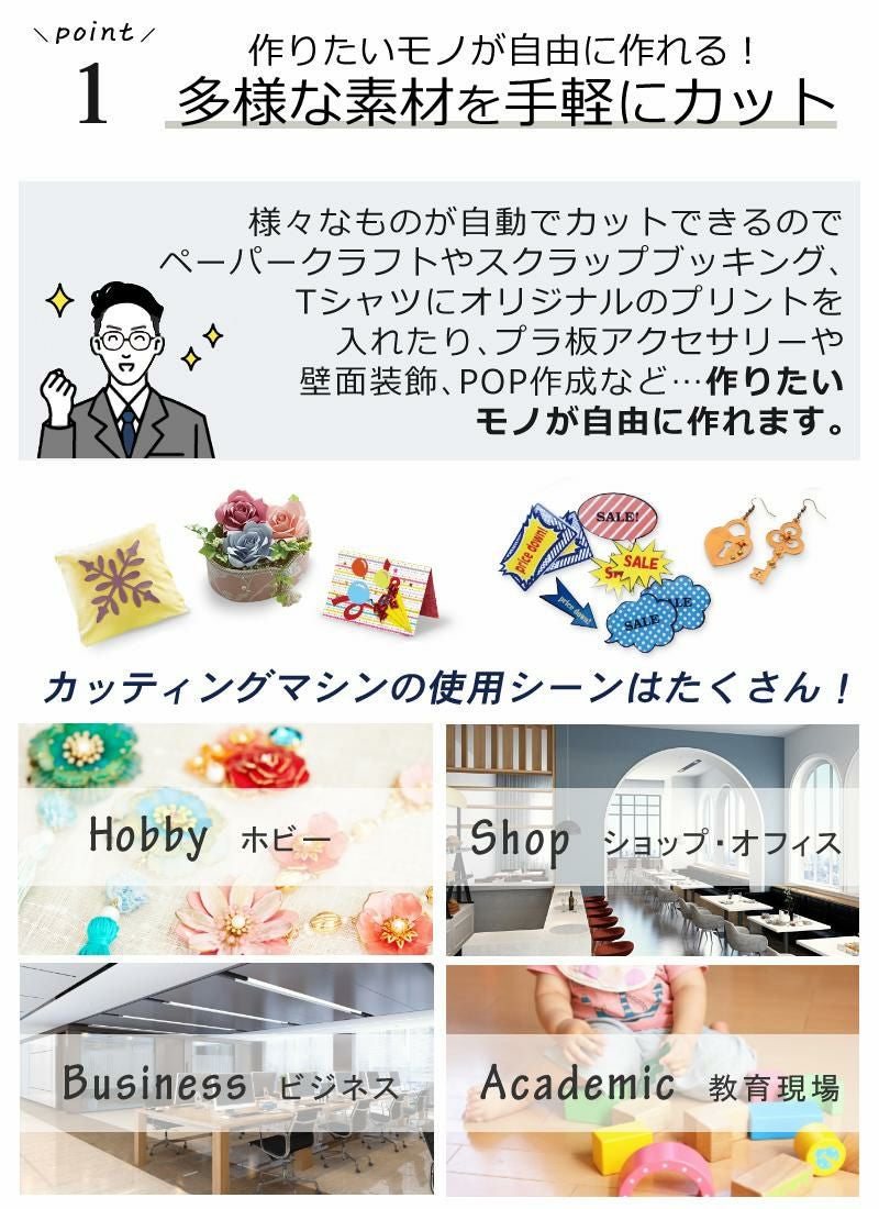 初心者応援 5点セット  ブラザー カッティングマシン ScanNCut CM300 スキャンカット ステッカー 小物 店舗 CMZ0102 Brother