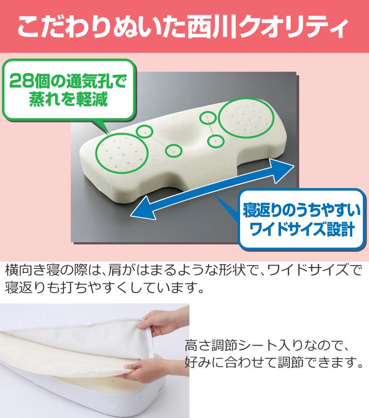 枕2個セット】西川 ナチュラルフィット枕 EH99705519 ワイドサイズ 首