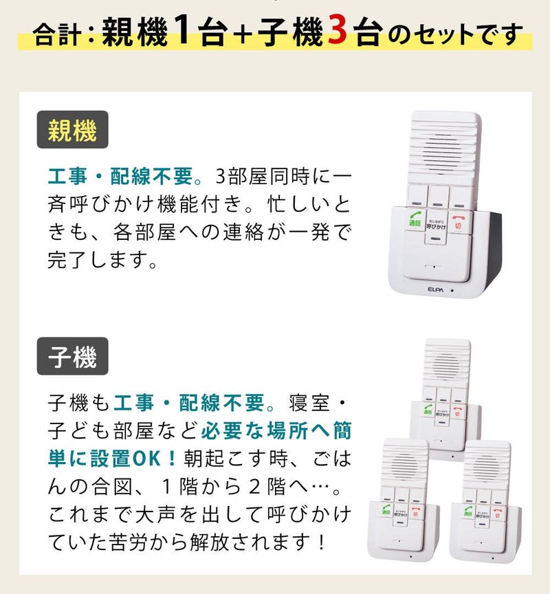 エルパ ワイヤレスインターホン 工事不要 WIP-5150SET 3点セット