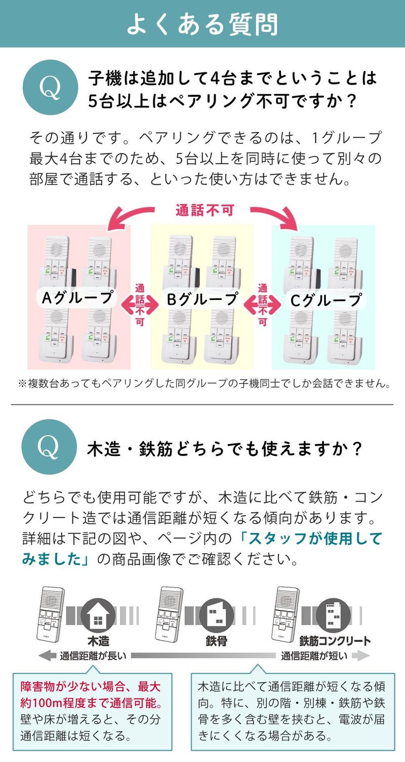 エルパ ワイヤレスインターホン 工事不要 WIP-5150SET 3点セット