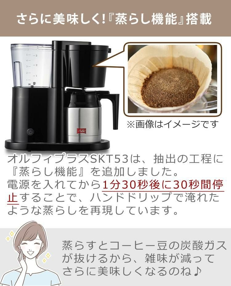 ペーパーフィルターセット)メリタ コーヒーメーカー オルフィプラス