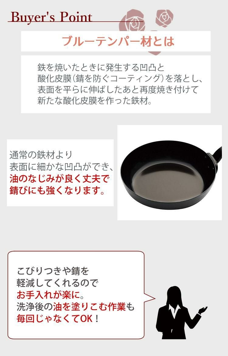 選べるスポンジセット 日本製 ラバーゼ labase 鉄フライパン18cm LB-092 和平フレイズ 有元葉子デザイン シンプル プレゼント ギフト IH対応 直火対応 ガス火対応 オール熱源 鉄製 鉄