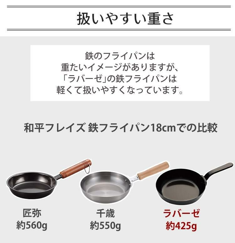 選べるスポンジセット 日本製 ラバーゼ labase 鉄フライパン18cm LB-092 和平フレイズ 有元葉子デザイン シンプル プレゼント ギフト IH対応 直火対応 ガス火対応 オール熱源 鉄製 鉄