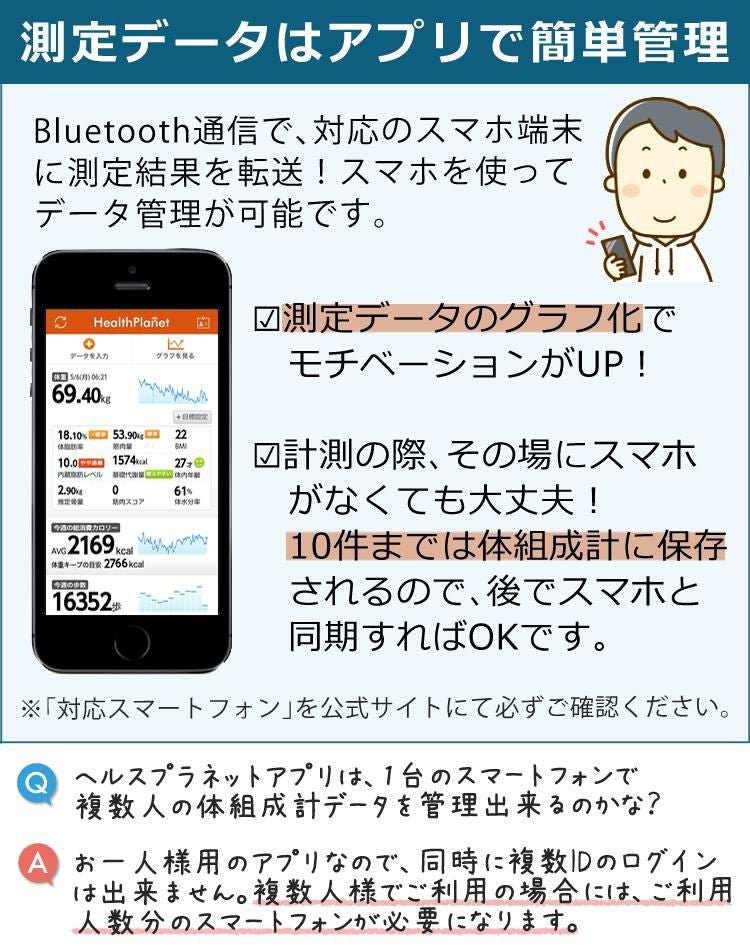 タニタ 体組成計 BC-768-WH パールホワイト 予備電池付きセット