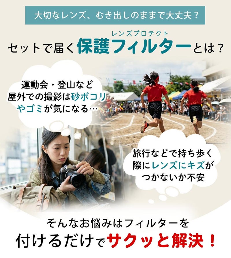 レビューでレンズキャッププレゼント  レンズ保護フィルター付！ タムロン 28-200mm F/2.8-5.6 Di III RXD ソニーEマウント用 A071