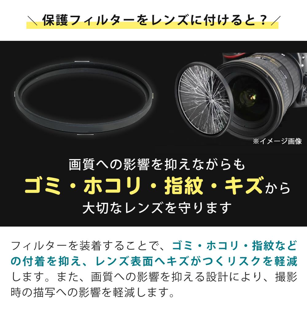 レビューでレンズキャッププレゼント）【レンズ保護フィルター付