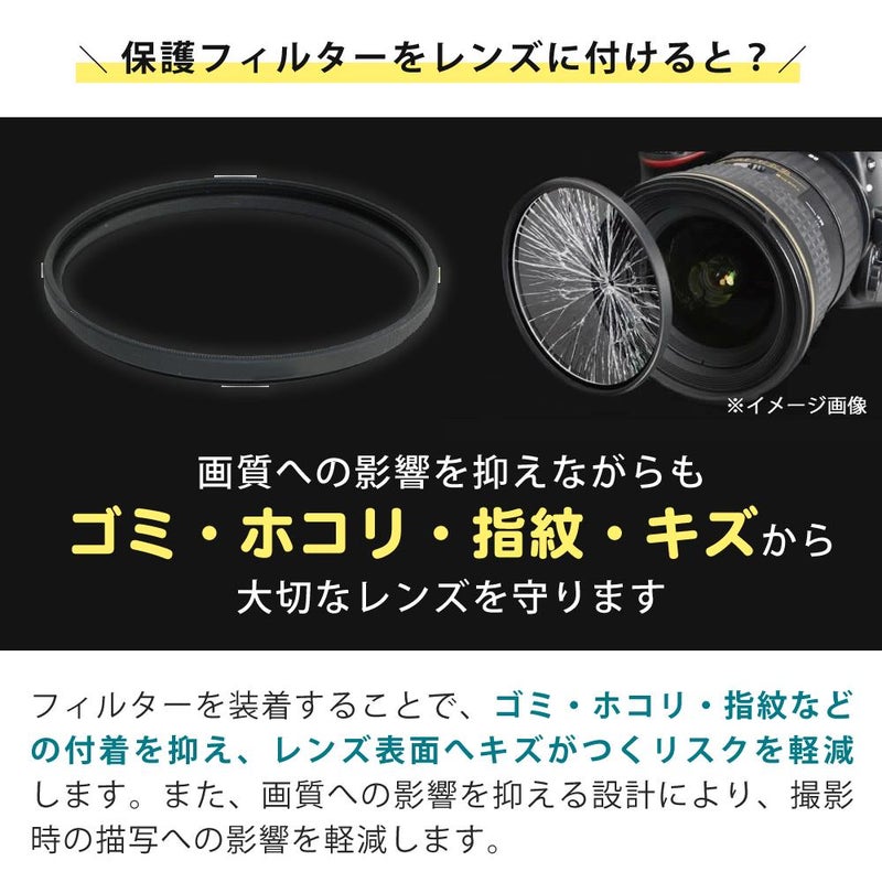レビューでレンズキャッププレゼント  レンズ保護フィルター付！ タムロン 28-200mm F/2.8-5.6 Di III RXD ソニーEマウント用 A071
