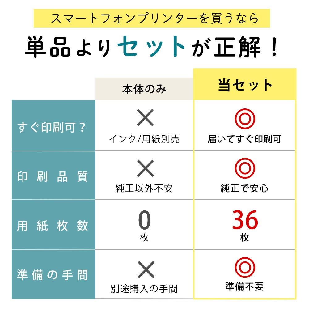 キヤノン  コンパクトフォトプリンター セルフィー CP1500 ホワイト ピンク  用紙36枚！スタンダードセット