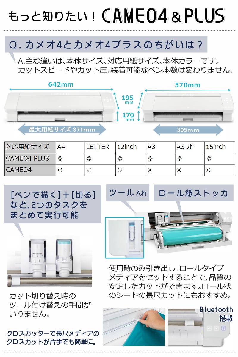 シルエットジャパン シルエット カメオ4 ブラック SILH-CAMEO-4-BLK-J 5点セット カッティングマシン グラフテック