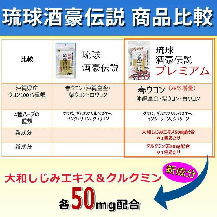 酒豪伝説 プレミアム ウコン サプリ 10点セット 沖縄長生薬草