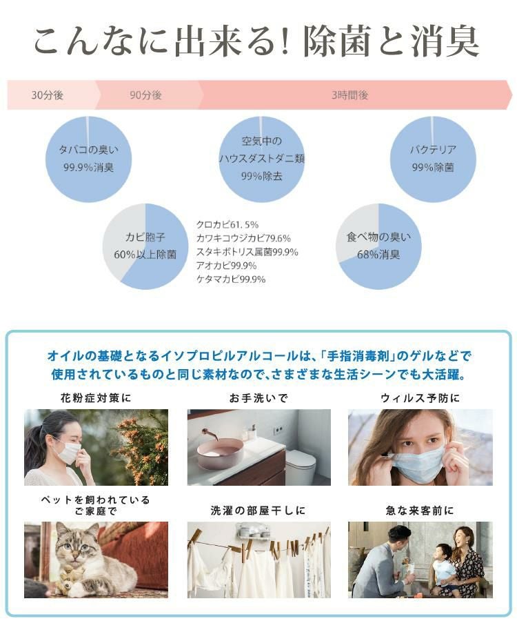 国内正規取扱店】（ブレンドにオススメ 選べるオイル2本セット