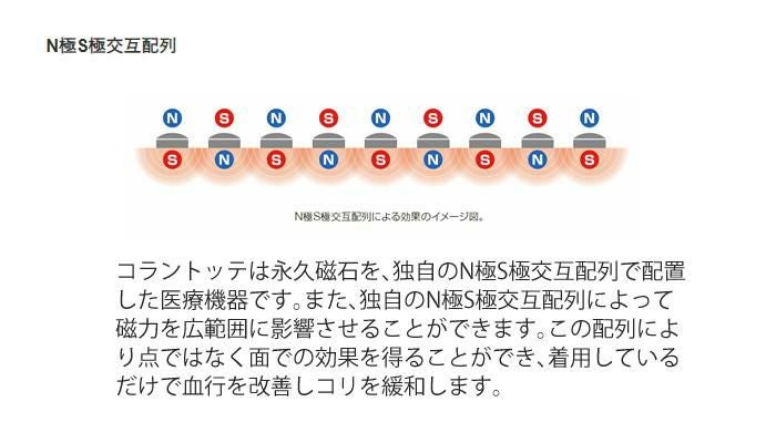 コラントッテ COLANTOTTE TAO スリム アウラミニ 磁気ネックレス  ABAPR62/ABAPR63  選択式