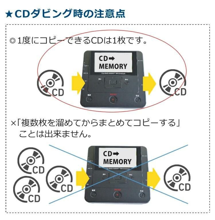 とうしょう TOHSHOH ダビングメディアレコーダー DMR-0720 | ホーム