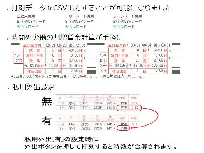 タイムレコーダー ニッポー カルコロ100 Nippo Calcolo 4欄印字 100名