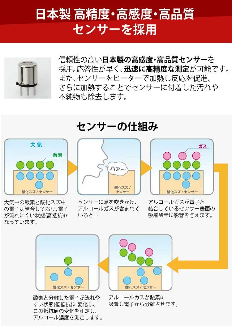 ケンウッド アルコール検知器 アルコールチェッカー CAX-AD100 日本製