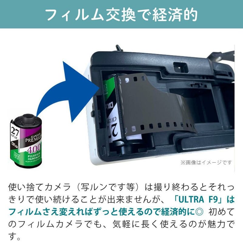 KODAK  コダック  フィルムカメラ ULTRA F9 ベビーピンク ベージュ ブラックイエロー ホワイトグリーン シンプル フラッシュ内蔵 屋外 室内 単4電池 レトロ オシャレ ウルトラF9 スナップ写真 修学旅行