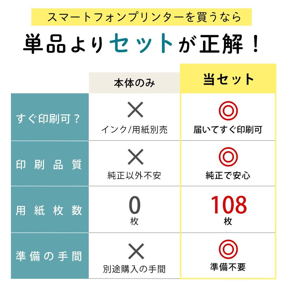 キヤノン  コンパクトフォトプリンター セルフィー CP1500 ホワイト ピンク  たっぷり用紙108枚！スタンダードセット