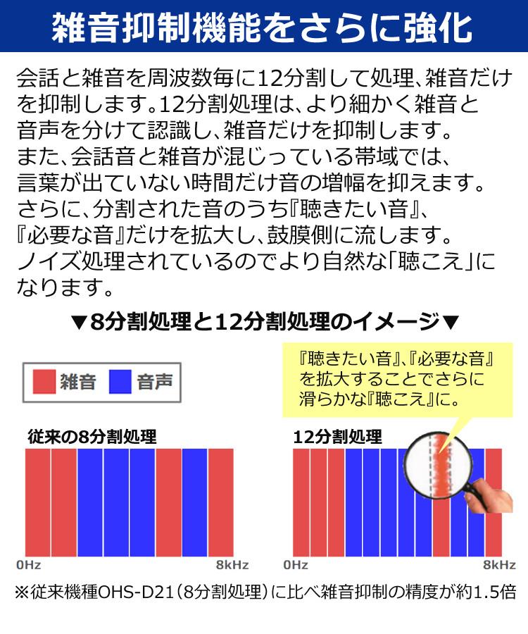 雑音抑制機能をさらに強化