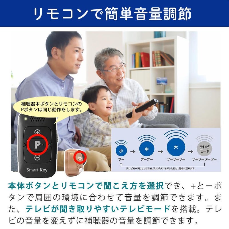 テレビモード搭載